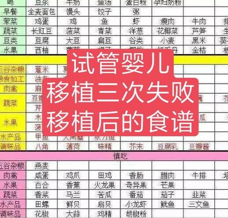 深度解析：俄罗斯三代试管婴儿费用高吗？费用合理吗？
